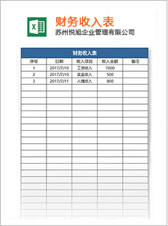 梅河口代理记账